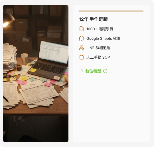 致敬職人手藝,邁向數位轉型