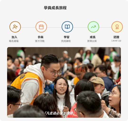 守護「被看見」的權利